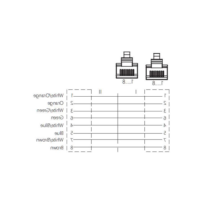 rj - 45公/ rj - 45公-双端预制PVC非软电缆，带屏蔽-茶绿护套- 0C4443-XXX